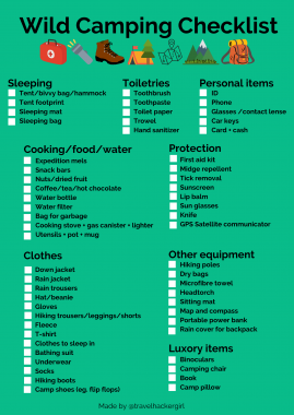 Wild Camping Packing Essentials & Checklist for Beginners
