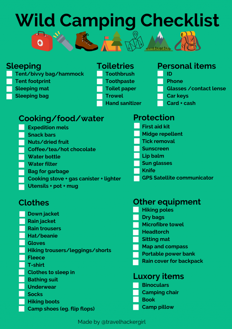 Wild Camping Equipment: A Checklist for your next trip